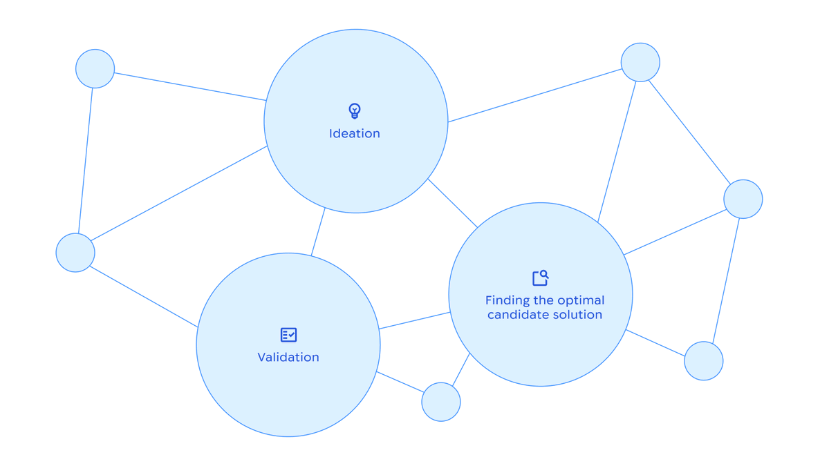 DeepMind 验证瓶颈文章配图